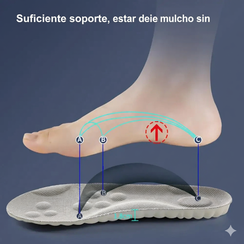 🦶 OrthoSole Pro™ – Palmilha Ortopédica de Massagem 4D