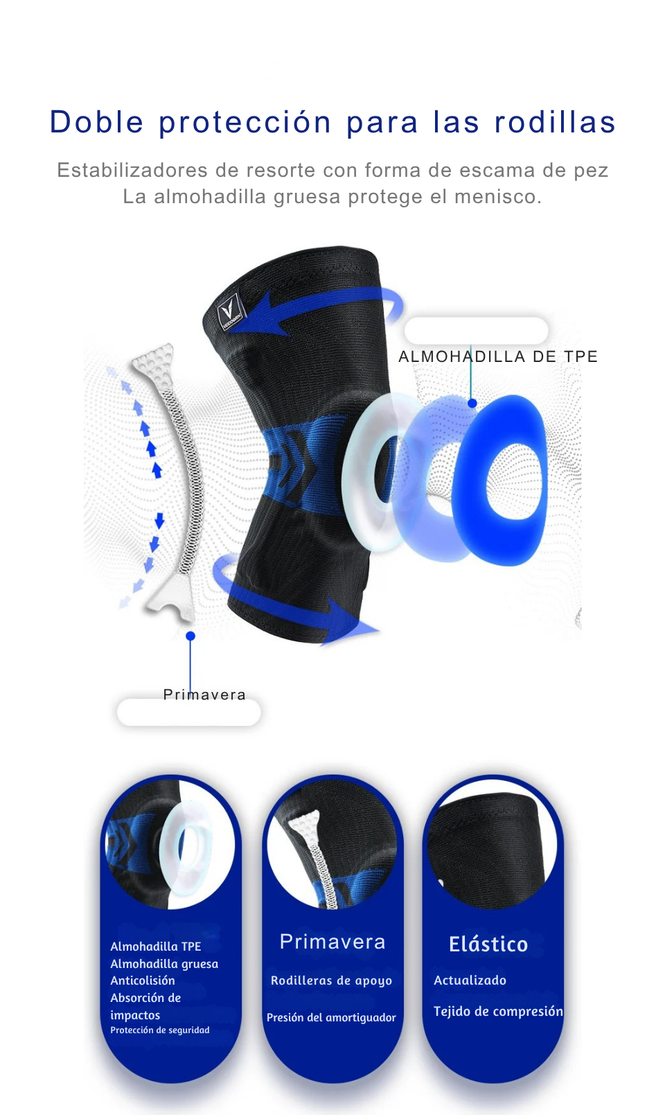 🦿 OrthoMotion™ – La revolución en cuidado de rodillas